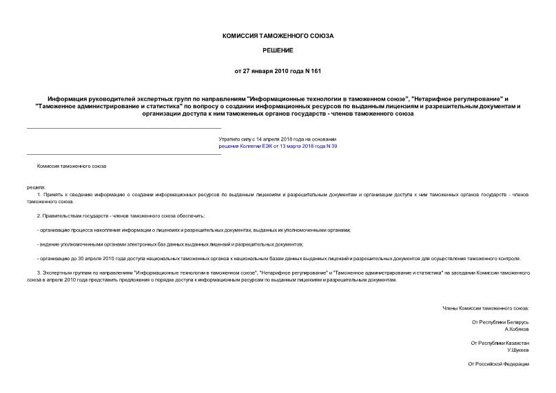 Решение 161 Информация руководителей экспертных групп по направлениям 