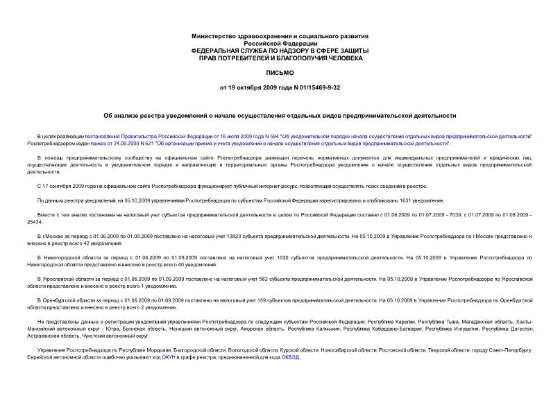 Письмо 01/15469-9-32 Об анализе реестра уведомлений о начале осуществления отдельных видов предпринимательской деятельности