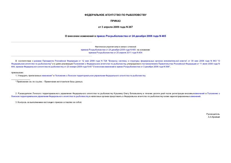 Приказ 267 О внесении изменений в приказ Росрыболовства от 24 декабря 2008 года N 465