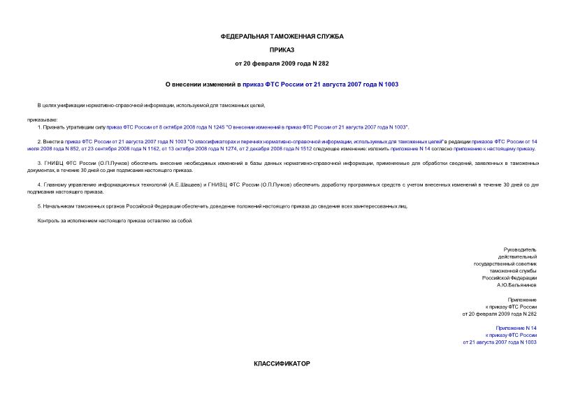 Приказ 282 О внесении изменений в приказ ФТС России от 21 августа 2007 года N 1003
