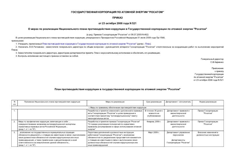 Приказ 521 О мерах по реализации Национального плана противодействия коррупции в Государственной корпорации по атомной энергии 