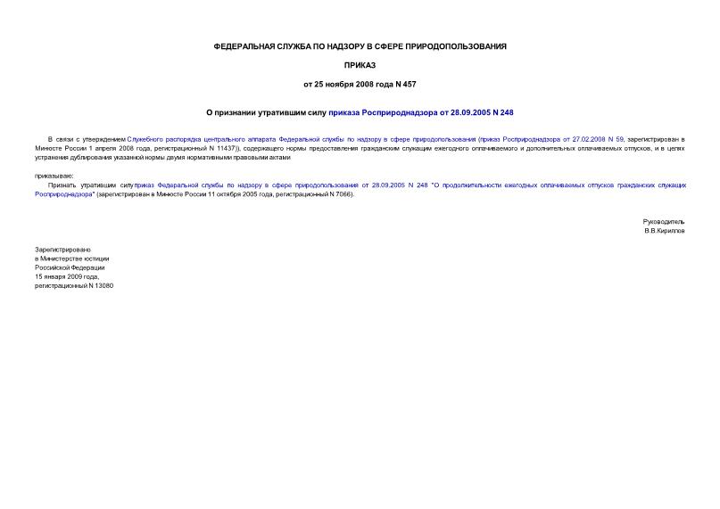 Приказ 457 О признании утратившим силу приказа Росприроднадзора от 28 сентября 2005 года N 248