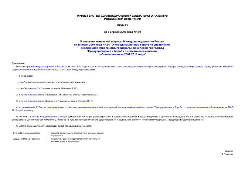 Приказ 170 О внесении изменений в приказ Минздравсоцразвития России от 18 июня 2007 года N 424 