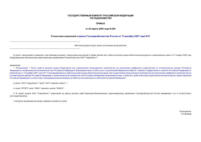 Приказ 254 О внесении изменений в приказ Госкомрыболовства России от 13 декабря 2007 года N 51