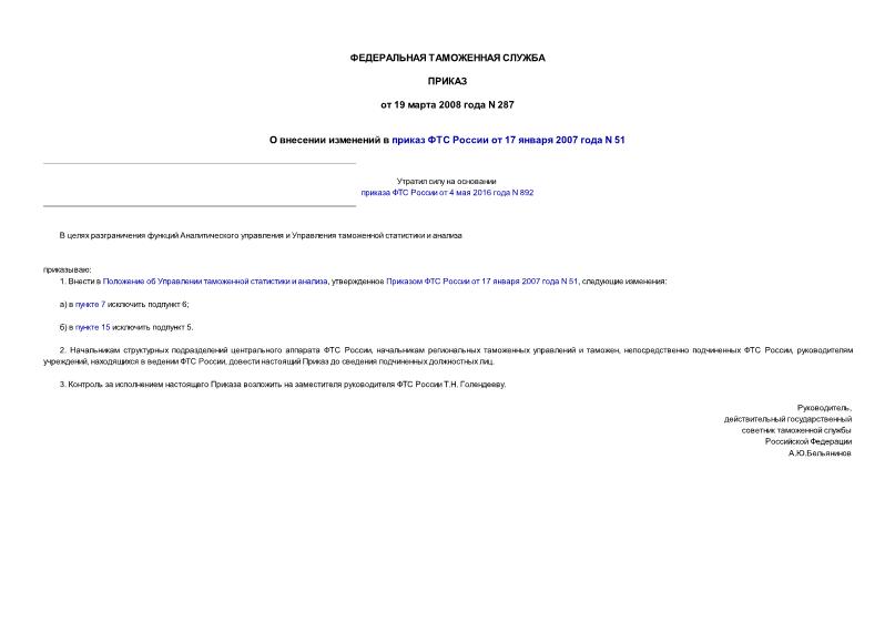 Приказ 287 О внесении изменений в приказ ФТС России от 17 января 2007 года N 51