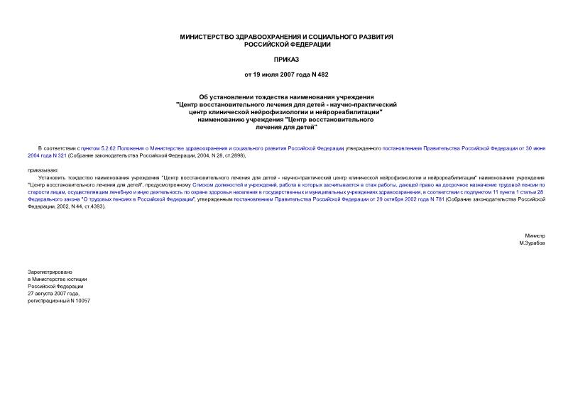 Приказ 482 Об установлении тождества наименования учреждения 
