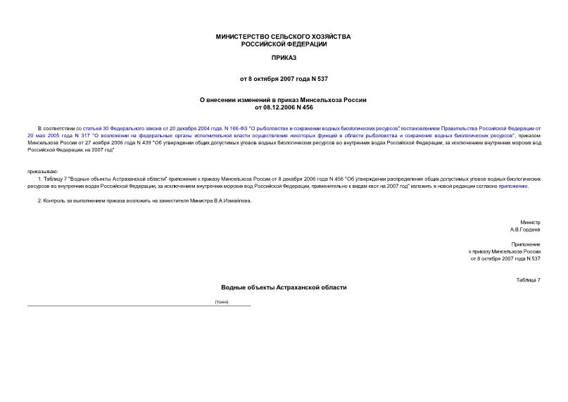 Приказ 537 О внесении изменений в приказ Минсельхоза России от 08.12.2006 N 456