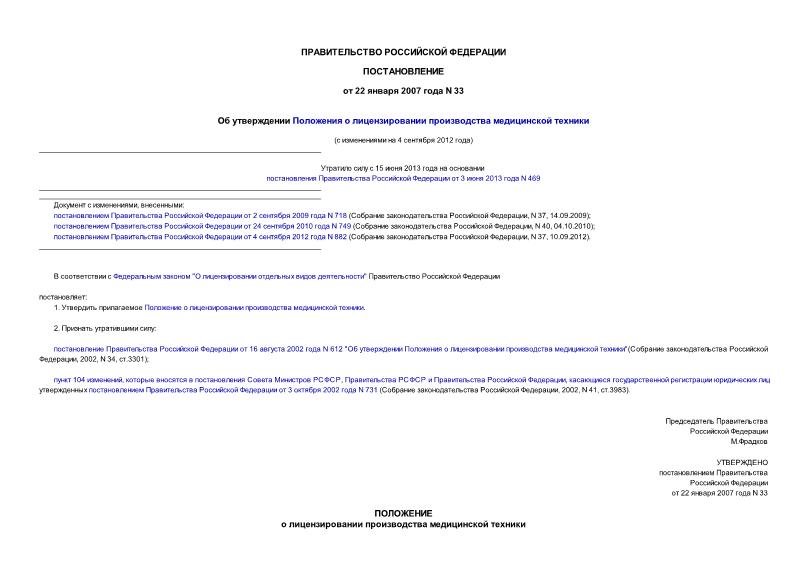 Постановление 33 Об утверждении Положения о лицензировании производства медицинской техники
