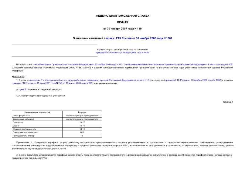 Приказ 139 О внесении изменений в приказ ГТК России от 30 ноября 2000 года N 1082