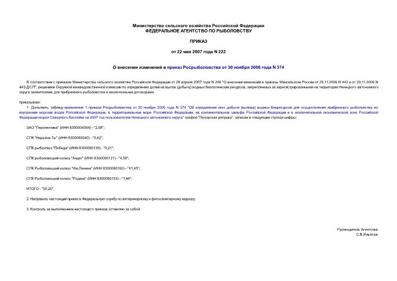 Приказ 222 О внесении изменений в приказ Росрыболовства от 30 ноября 2006 года N 374