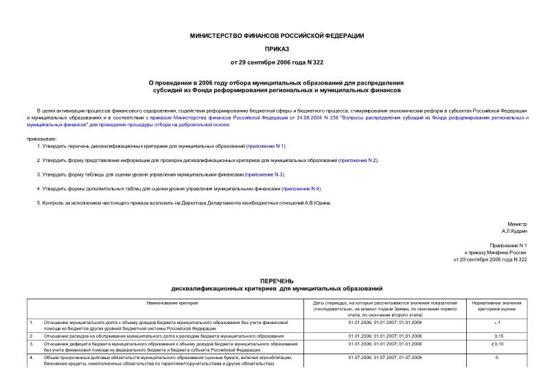 Приказ 322 О проведении в 2006 году отбора муниципальных образований для распределения субсидий из Фонда реформирования региональных и муниципальных финансов