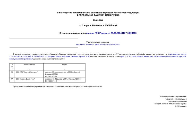 Письмо 06-68/11632 О внесении изменений в письмо ГТК России от 25.06.2004 N 07-58/23433