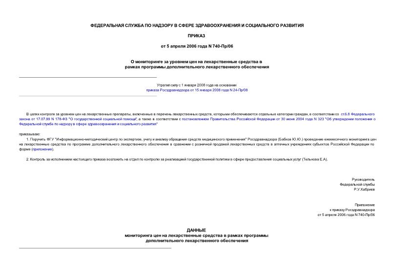 Приказ 740-Пр/06 О мониторинге за уровнем цен на лекарственные средства в рамках программы дополнительного лекарственного обеспечения