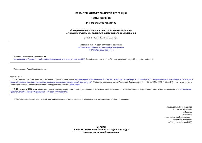 Постановление 196 О неприменении ставок ввозных таможенных пошлин в отношении отдельных видов технологического оборудования