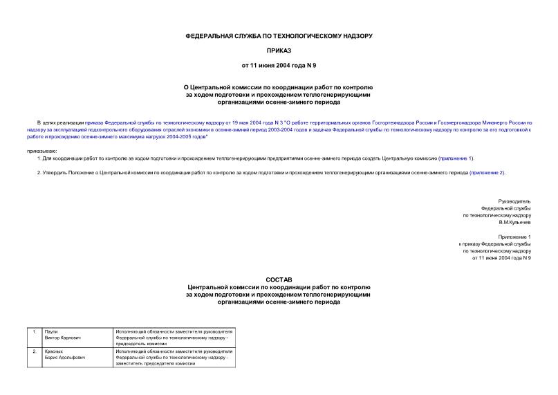 Приказ 9 О Центральной комиссии по координации работ по контролю за ходом подготовки и прохождением теплогенерирующими организациями осенне-зимнего периода
