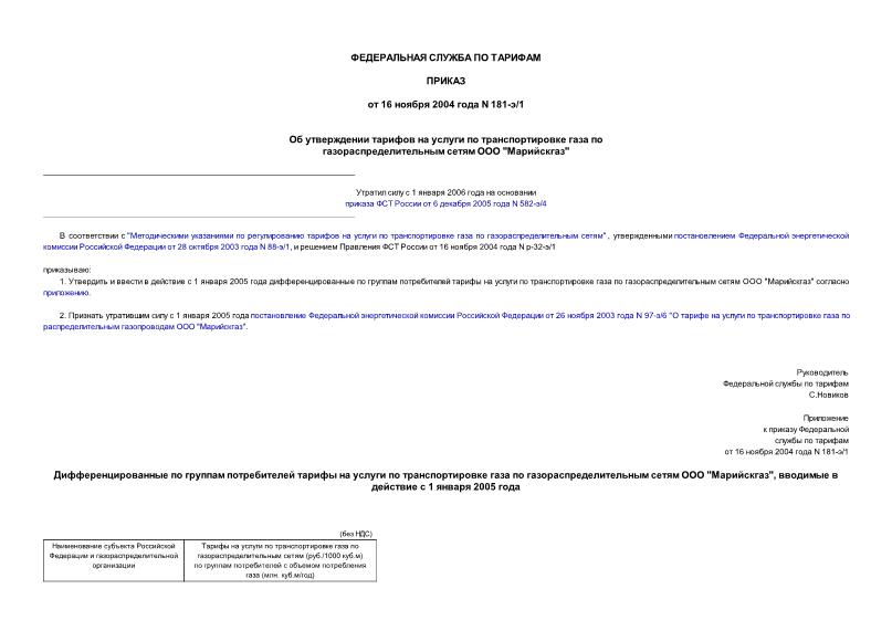 Приказ 181-э/1 Об утверждении тарифов на услуги по транспортировке газа по газораспределительным сетям ООО 