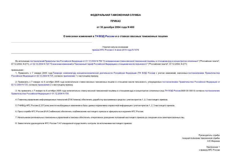 Приказ 460 О внесении изменений в ТН ВЭД России и о ставках ввозных таможенных пошлин