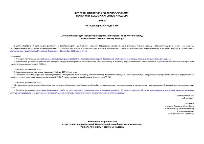 Приказ 296 О номенклатуре дел (сводной) Федеральной службы по экологическому, технологическому и атомному надзору
