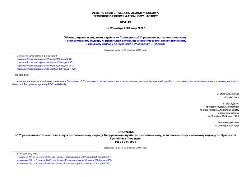 Приказ 223 Об утверждении и введении в действие Положения об Управлении по технологическому и экологическому надзору Федеральной службы по экологическому, технологическому и атомному надзору по Чувашской Республике - Чувашия