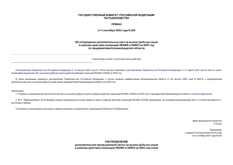 Приказ 305 Об утверждении дополнительных квот на вылов (добычу) окуня в районах действия конвенций НЕАФК и НАФО на 2003 год по предприятиям Калининградской области