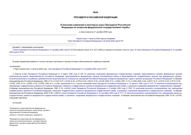 Указ 393 О внесении изменений в некоторые указы Президента Российской Федерации по вопросам федеральной государственной службы