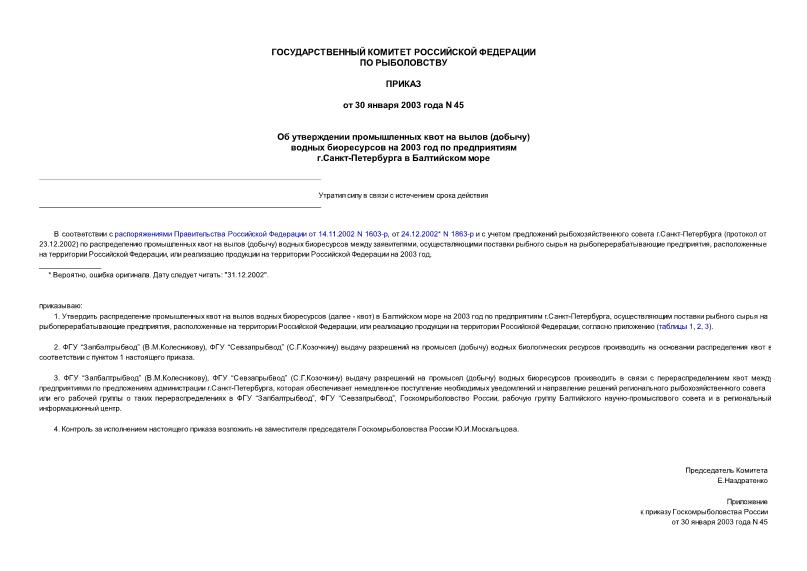 Приказ 45 Об утверждении промышленных квот на вылов (добычу) водных биоресурсов на 2003 год по предприятиям г.Санкт-Петербурга в Балтийском море
