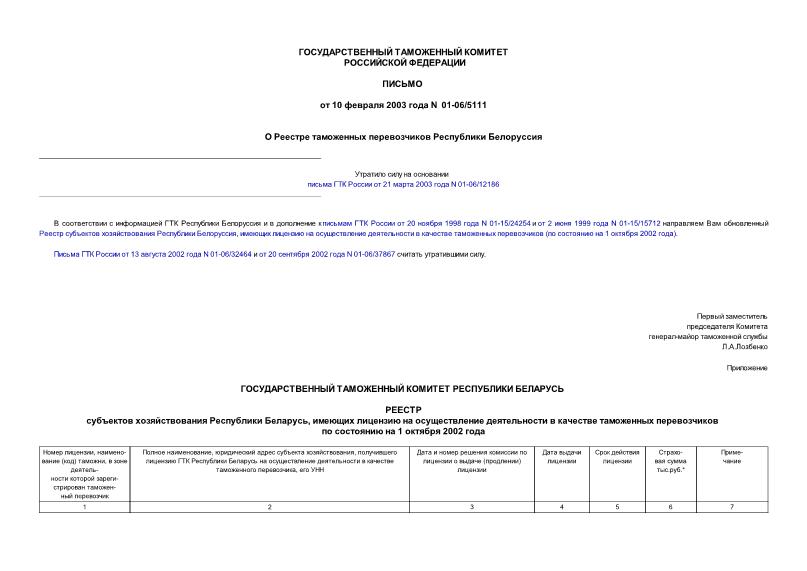 Письмо 01-06/5111 О Реестре таможенных перевозчиков Республики Белоруссия
