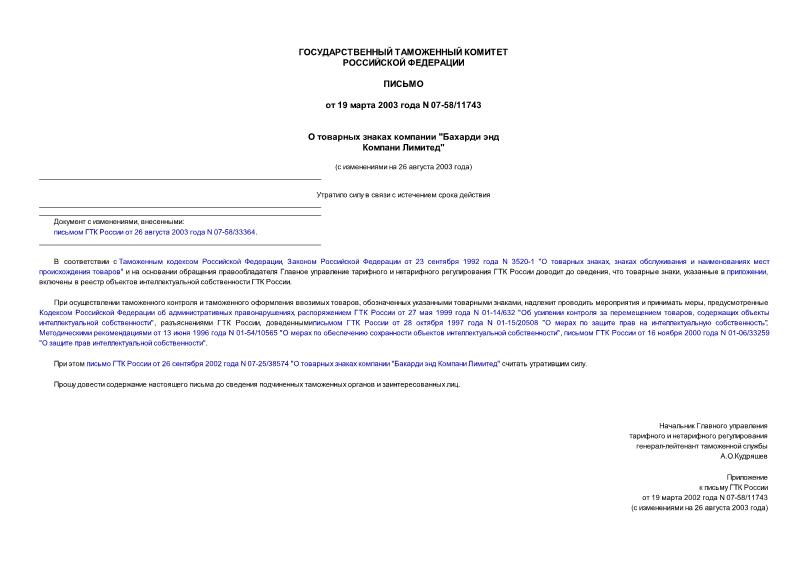 Письмо 07-58/11743 О товарных знаках компании 