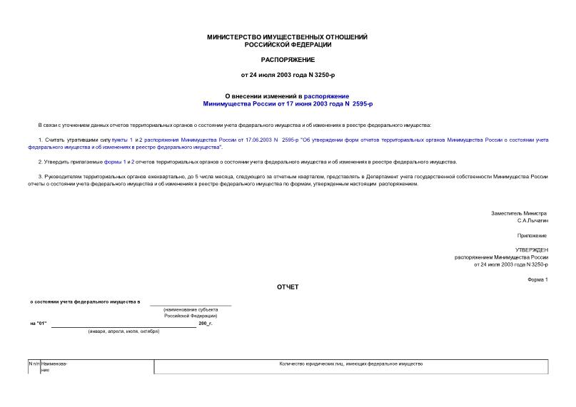 Распоряжение 3250-р О внесении изменений в распоряжение Минимущества России от 17.06.2003 N 2595-р