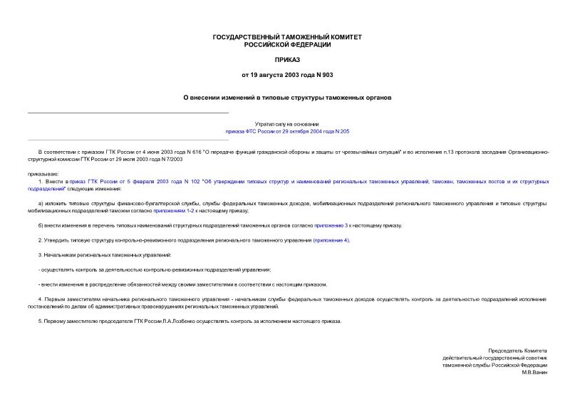 Приказ 903 О внесении изменений в типовые структуры таможенных органов