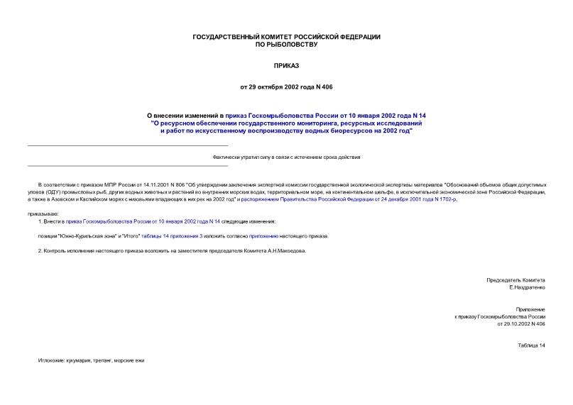 Приказ 406 О внесении изменений в приказ Госкомрыболовства России от 10.01.2002 N 14 