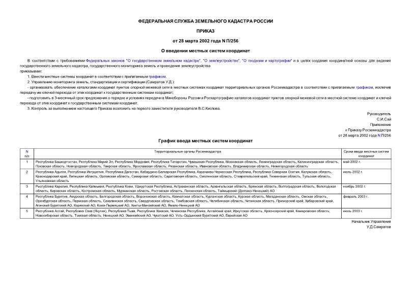 Приказ П/256 О введении местных систем координат