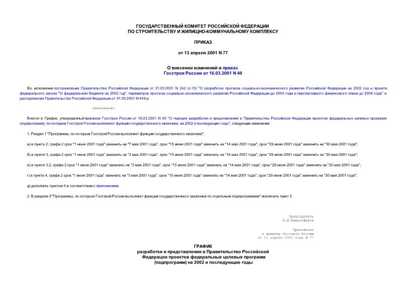  77         16.03.2001 N 40