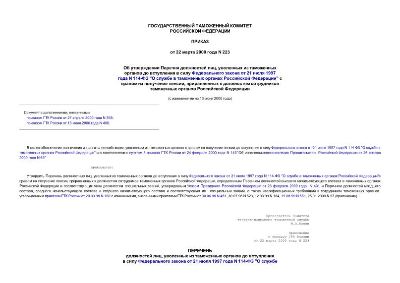  223     ,            21  1997 . N 114- 