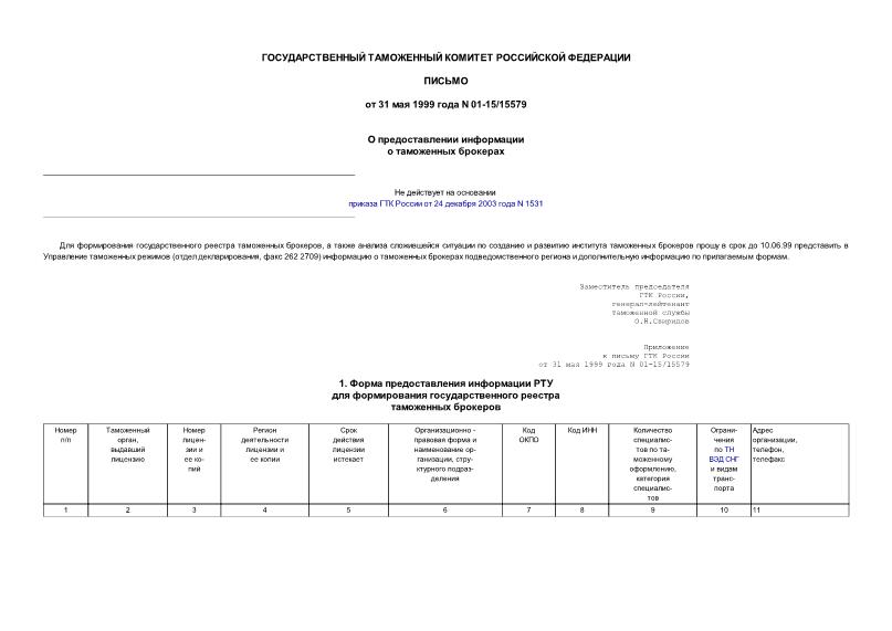 Письмо 01-15/15579 О предоставлении информации о таможенных брокерах