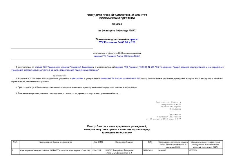 Приказ 577 О внесении дополнений в приказ ГТК России от 04.03.96 N 120
