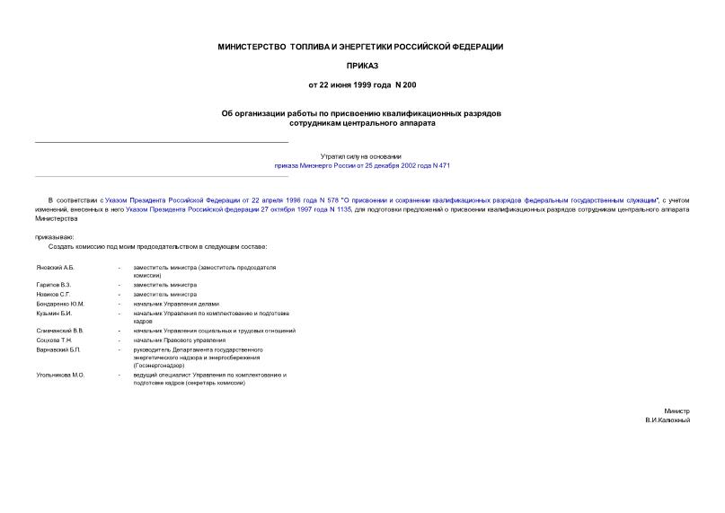 Приказ 200 Об организации работы по присвоению квалификационных разрядов сотрудникам центрального аппарата