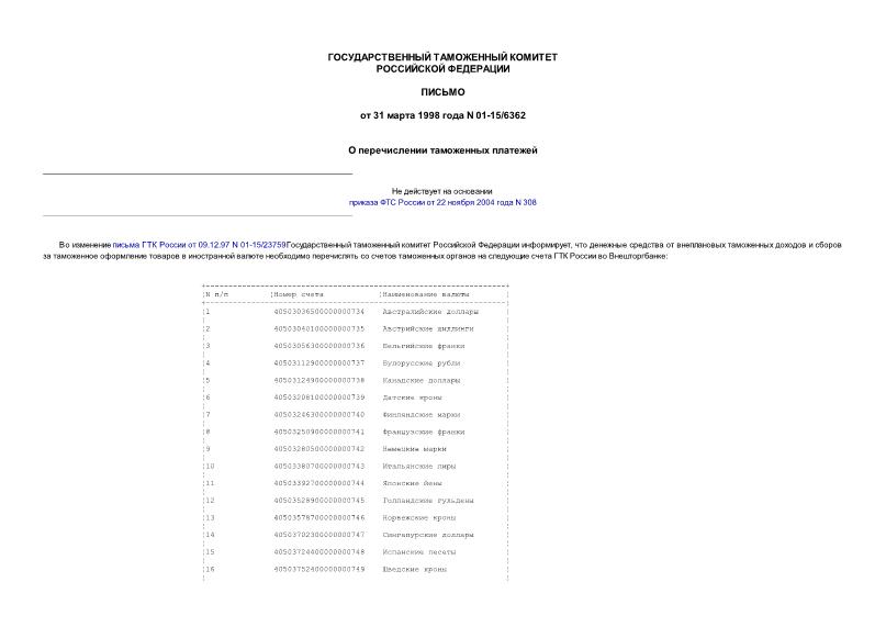 Письмо 01-15/6362 О перечислении таможенных платежей