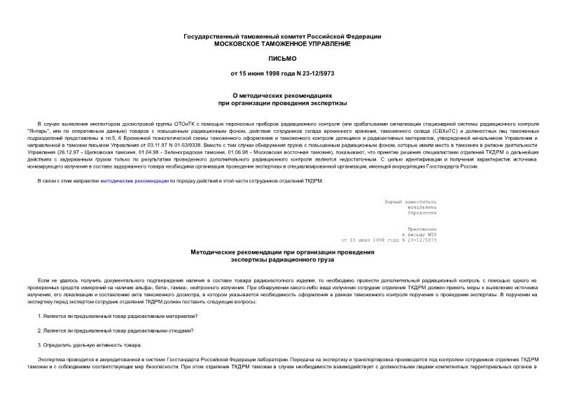Письмо 23-12/5973 О методических рекомендациях при организации проведения экспертизы