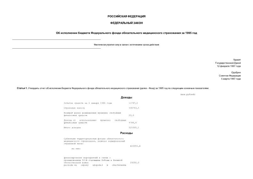 Федеральный закон 56-ФЗ Об исполнении бюджета Федерального фонда обязательного медицинского страхования за 1995 год