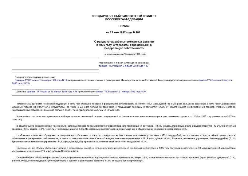 Приказ 287 О результатах работы таможенных органов в 1996 году с товарами, обращенными в федеральную собственность
