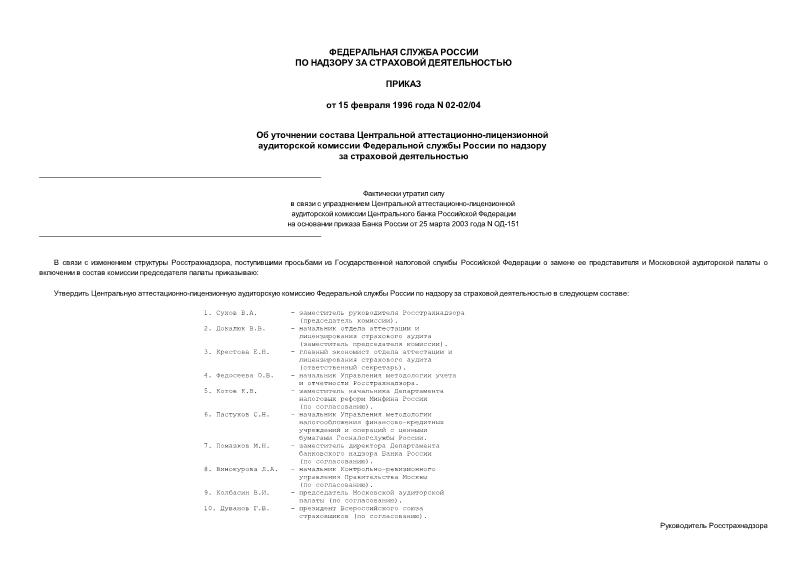 Приказ 02-02/04 Об уточнении состава Центральной аттестационно-лицензионной аудиторской комиссии Федеральной службы России по надзору за страховой деятельностью