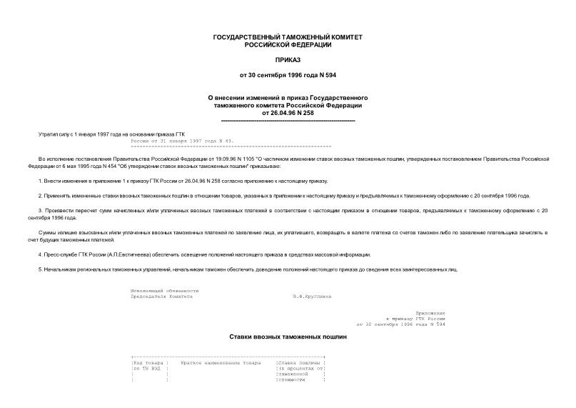Приказ 594 О внесении изменений в приказ Государственного таможенного комитета Российской Федерации от 26.04.96 N 258 