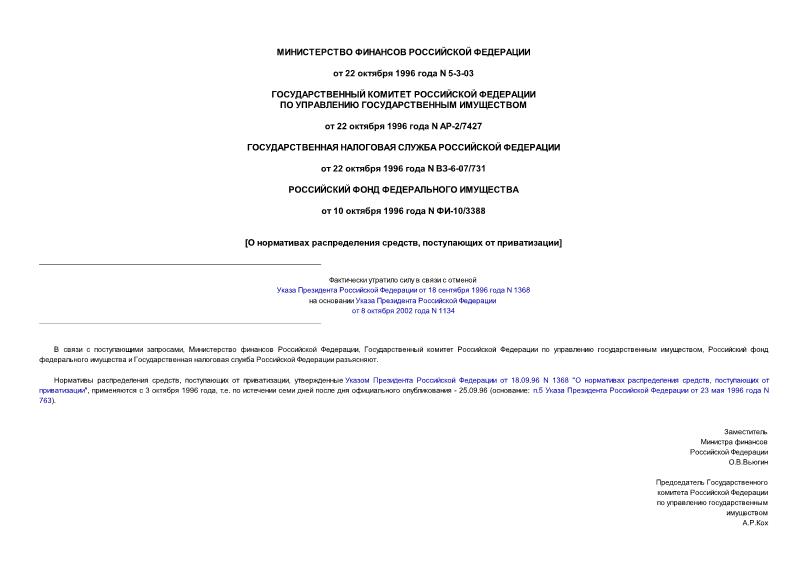 Письмо 5-3-03 О нормативах распределения средств, поступающих от приватизации