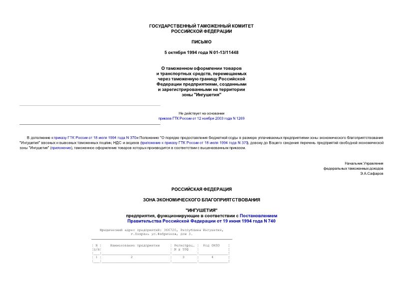 Письмо 01-13/11448 О таможенном оформлении товаров и транспортных средств, перемещаемых через таможенную границу Российской Федерации предприятиями, созданными и зарегистрированными на территории зоны 