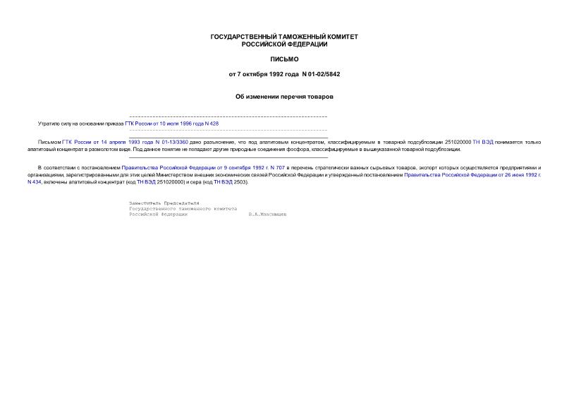 Письмо 01-02/5842 Об изменении перечня стратегически важных сырьевых товаров