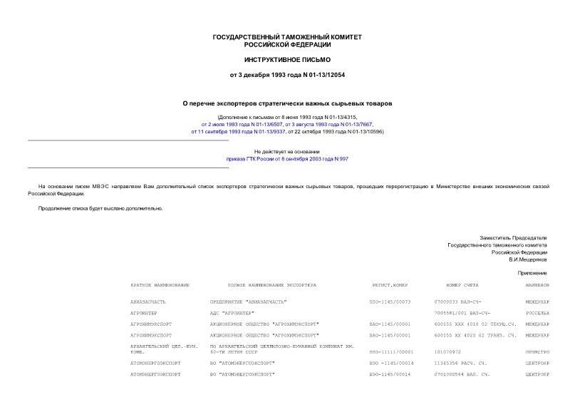 Письмо 01-13/12054 О перечне экспортеров стратегически важных сырьевых товаров