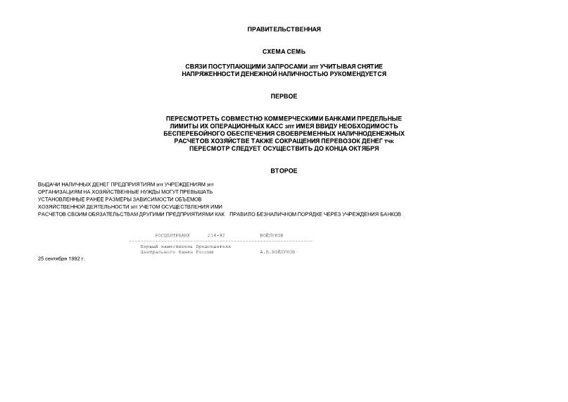 Письмо 214-92 О лимитах операционных касс коммерческих банков
