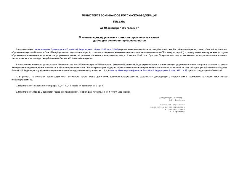 Письмо 87 О компенсации удорожания стоимости строительства жилых домов для воинов-интернационалистов