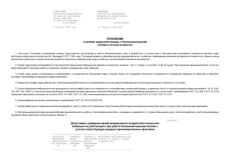   Положение о режиме труда работающих с бензиномоторными пилами в лесном хозяйстве